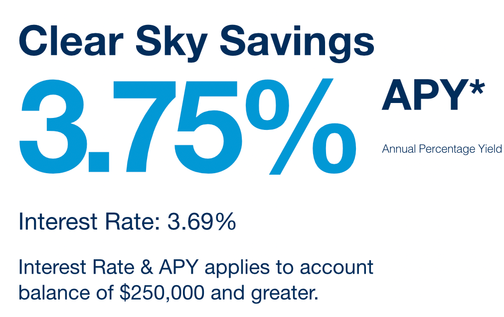 clear-sky-savings